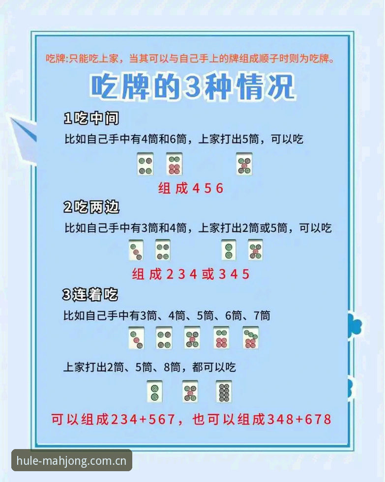 麻将胡了在线玩完整指南：资深玩家的经验分享与实战技巧