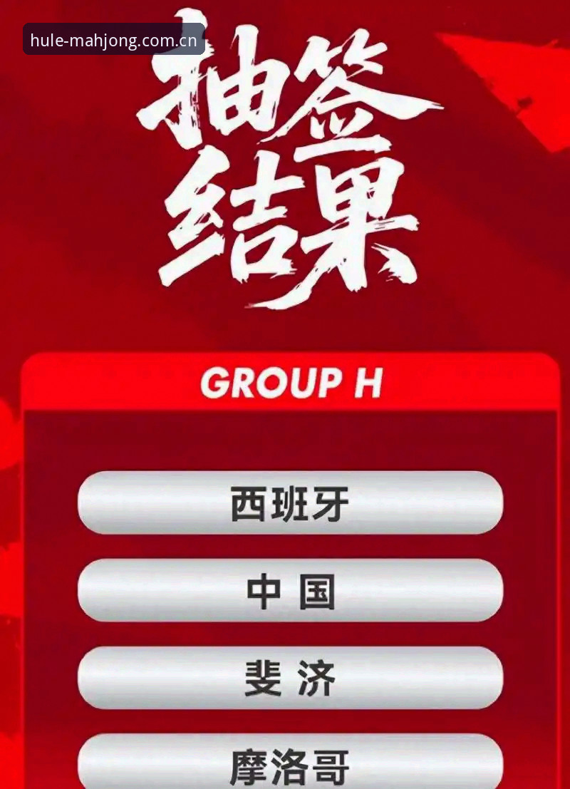 老球迷分享：U17世界杯抽签结果揭晓，中国男女足前景分析